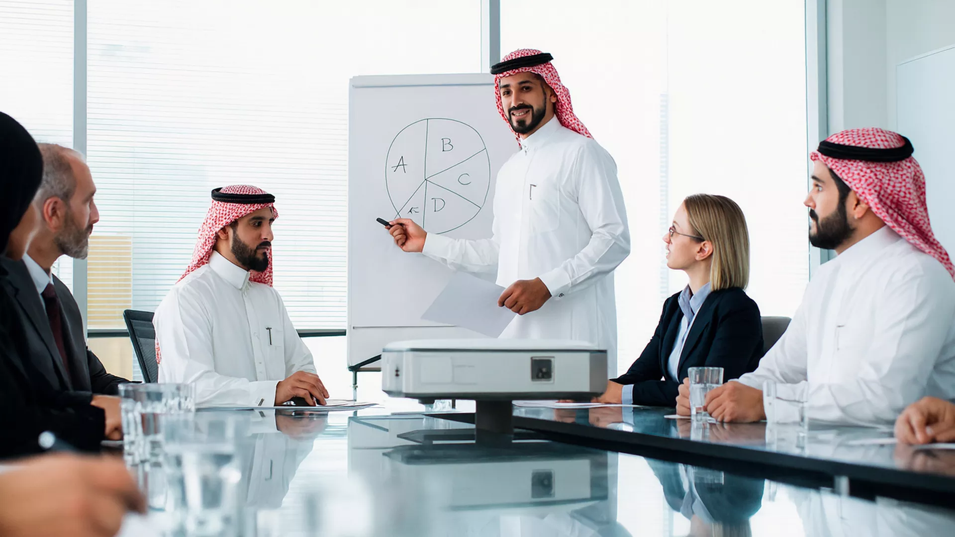 الاحترافية والفعالية